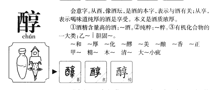 醇字字源