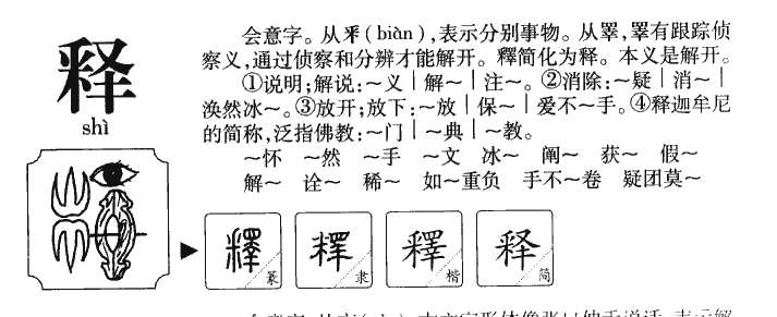 释字字源