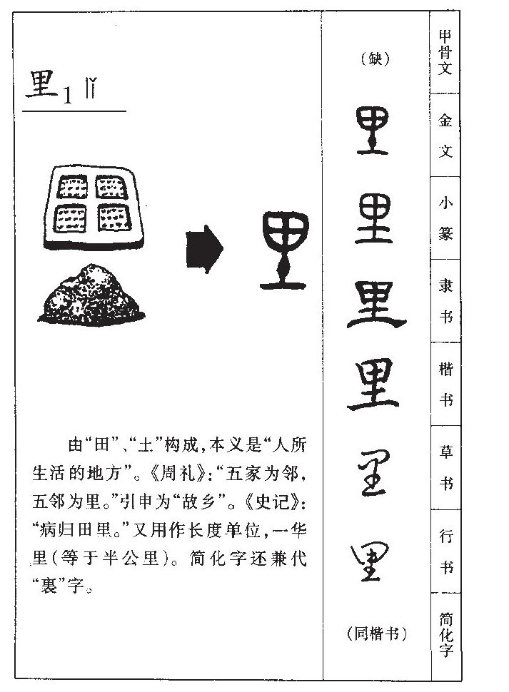 里字字源