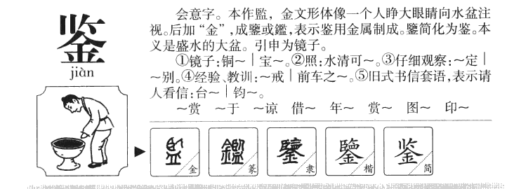 鉴字字源
