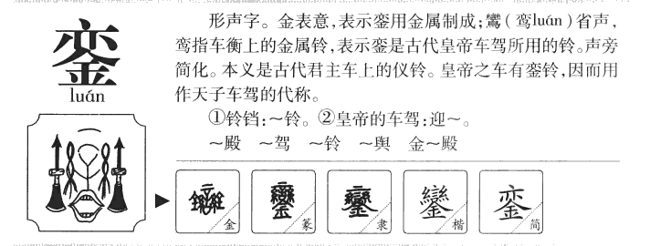 銮字字源