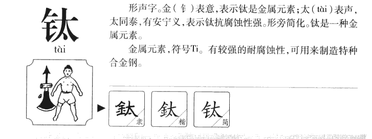 钛字字源