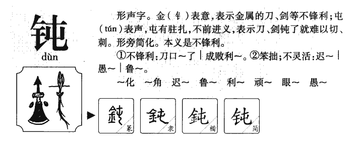 钝字字源