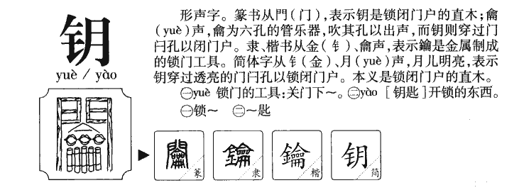 钥字字源