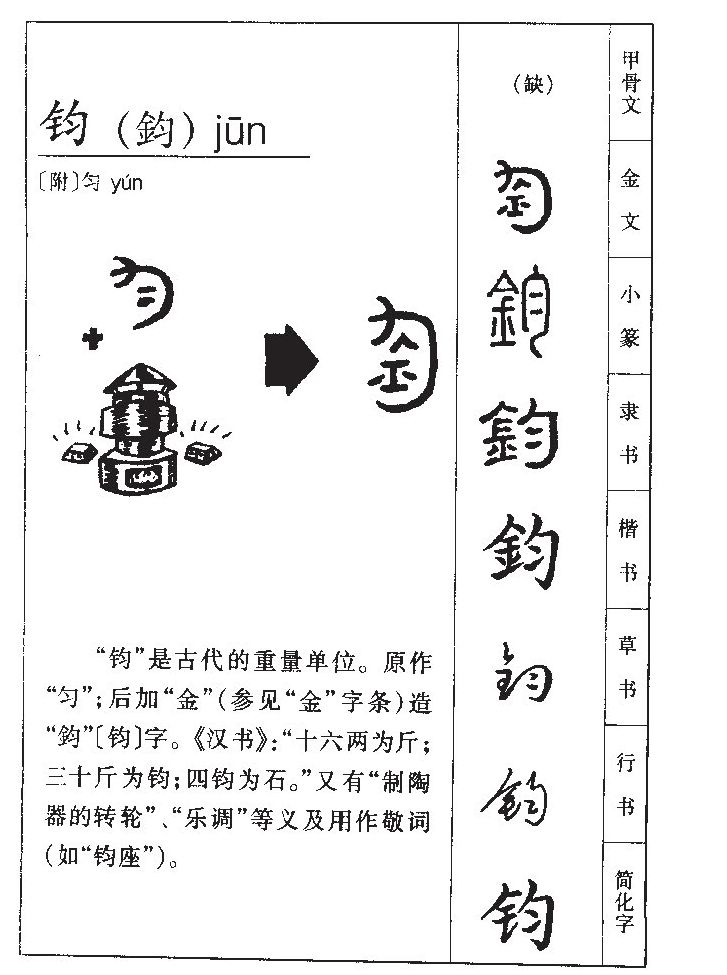钧字字源
