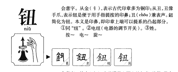 钮字字源