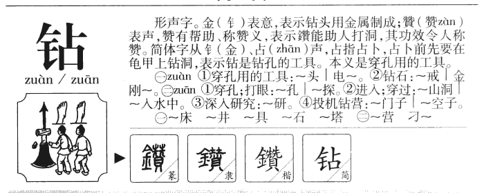 钻字字源