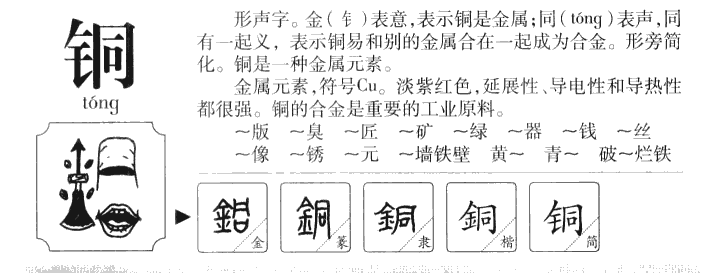 铜字字源