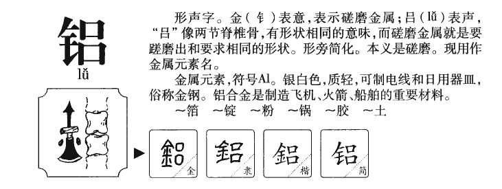铝字字源
