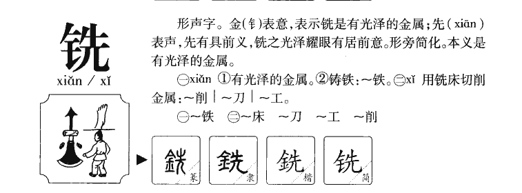 铣字字源