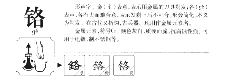 铬字字源