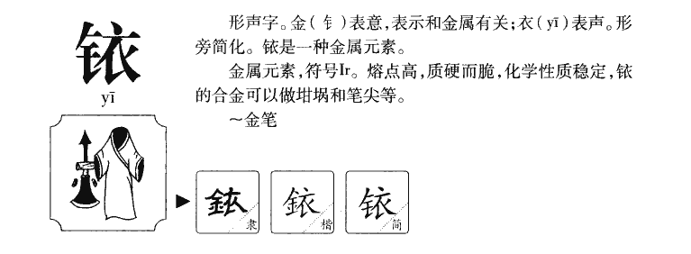 铱字字源