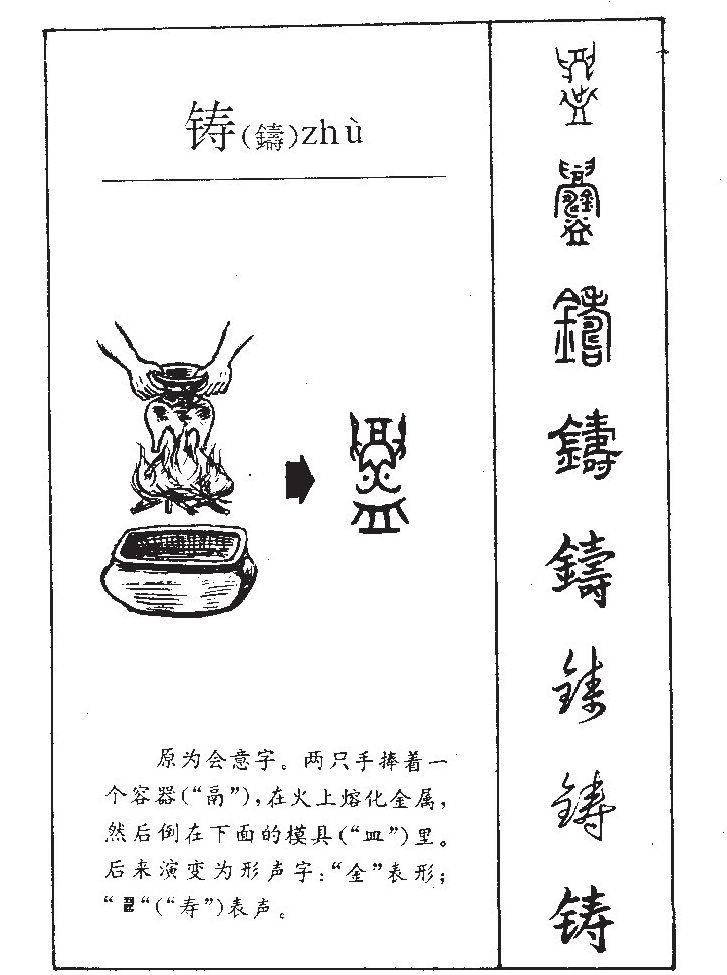 铸字字源