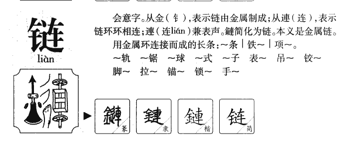 链字字源