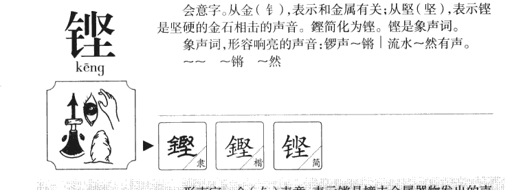 铿字字源