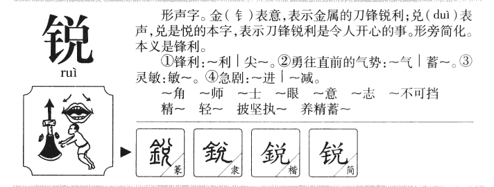 锐字字源