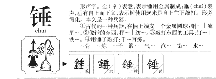 锤字字源
