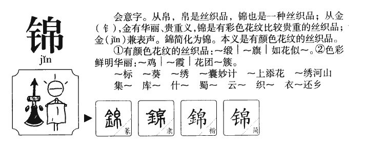 锦字字源