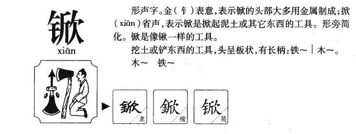 锨字字源
