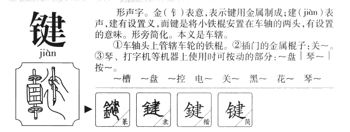 键字字源