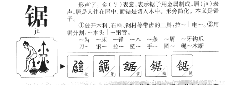 锯字字源