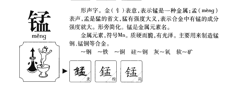 锰字字源