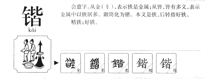 锴字字源