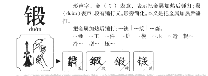 锻字字源