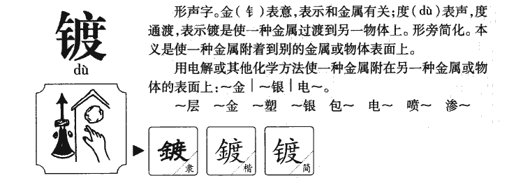 镀字字源