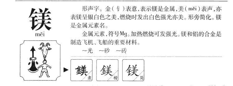 镁字字源