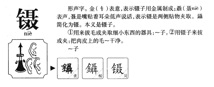 镊字字源