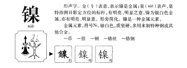 镍字字源