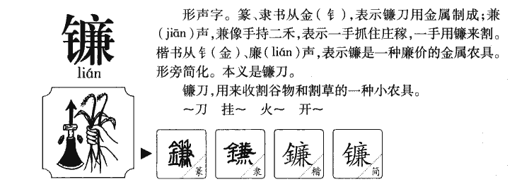 镰字字源