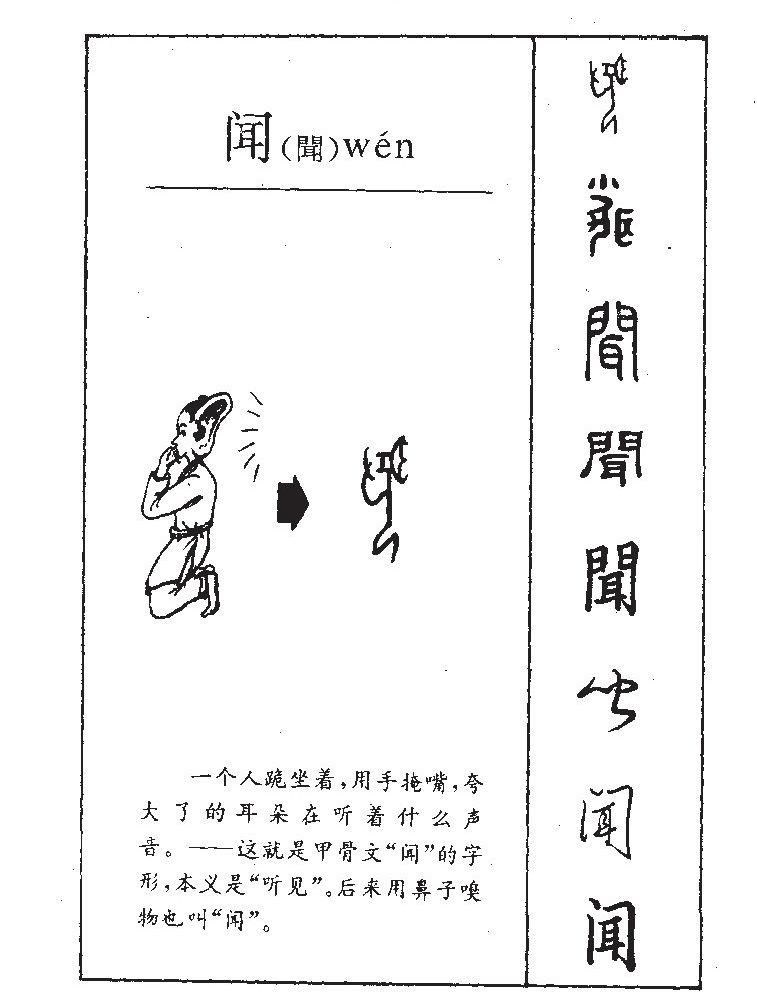 闻字字源