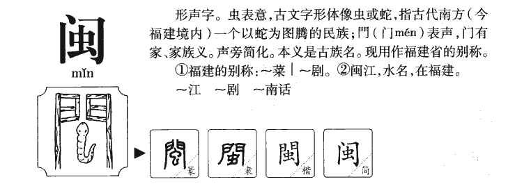 闽字字源