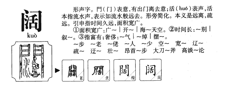 阔字字源