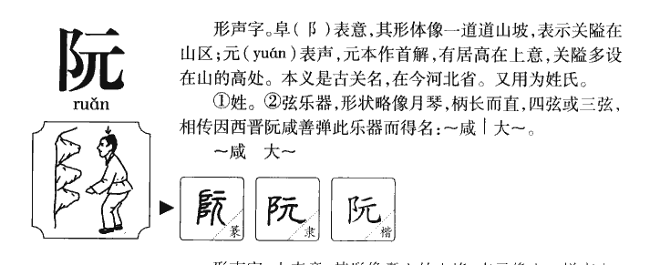 阮字字源