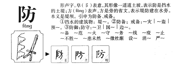 防字字源