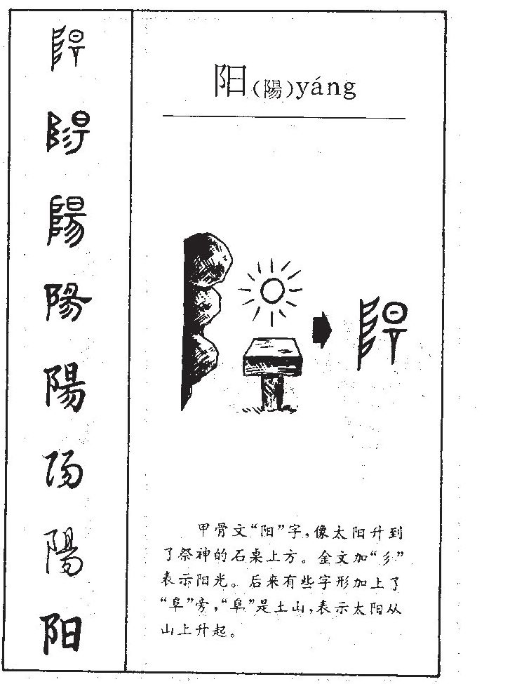阳字字源