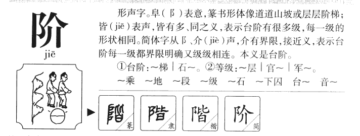 阶字字源