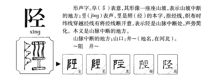 陉字字源