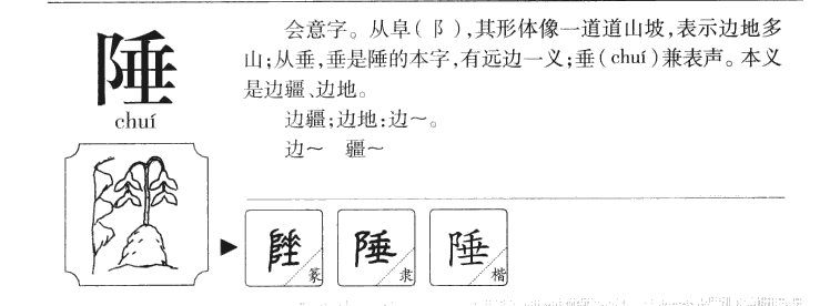 陲字字源