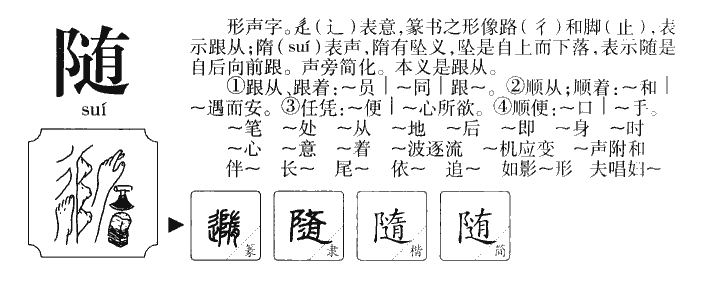 随字字源