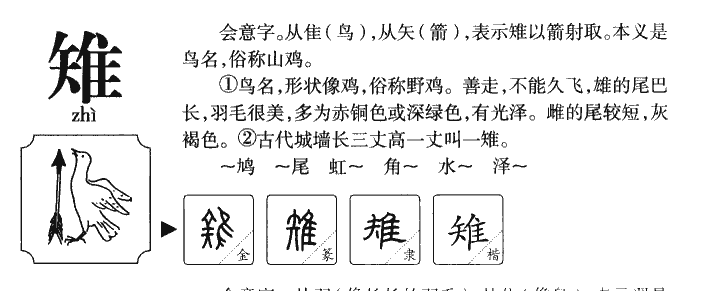 雉字字源