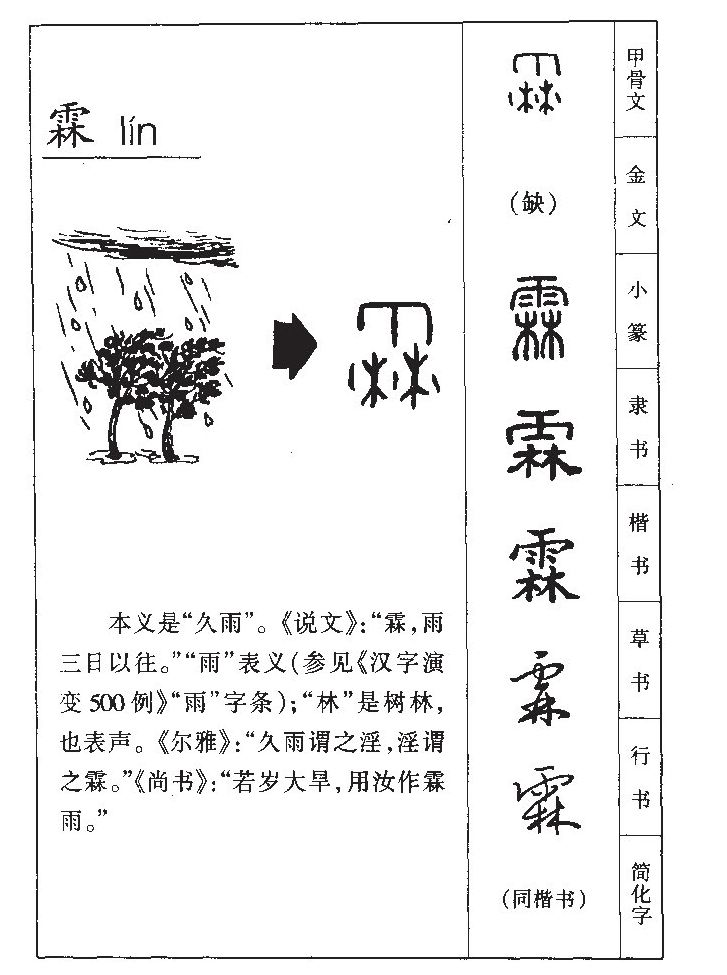 霖字字源