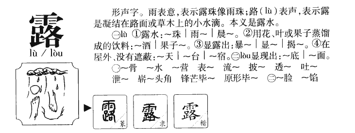 露字字源