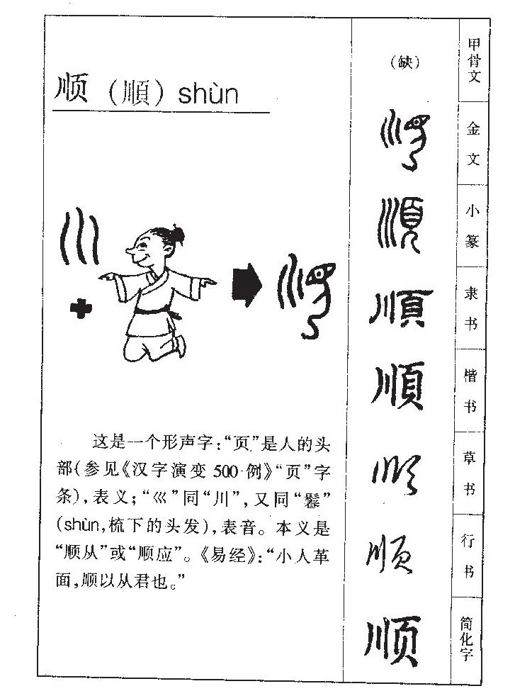 顺字字源