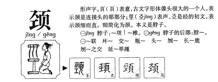 颈字字源