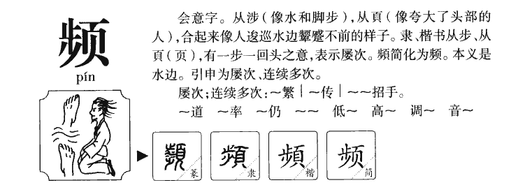 频字字源