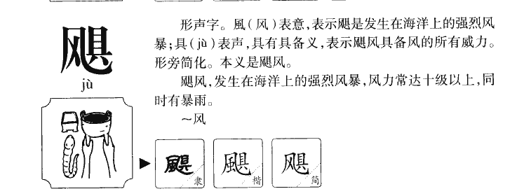 飓字字源